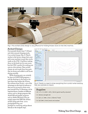 Beginner's Guide to CNC Machining in Wood: Understanding the Machines, Tools, and Software, Plus Projects to Make (Fox Chapel Pu,Used