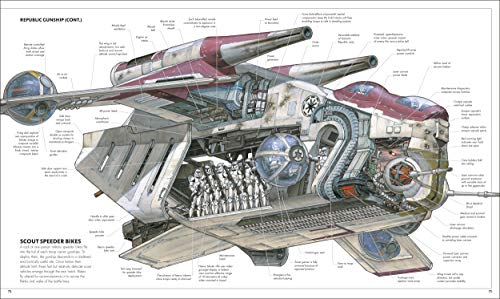 Star Wars Complete Vehicles New Edition,Used