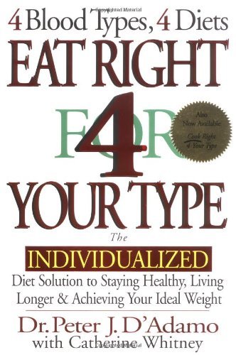 Eat Right For Your Type,New