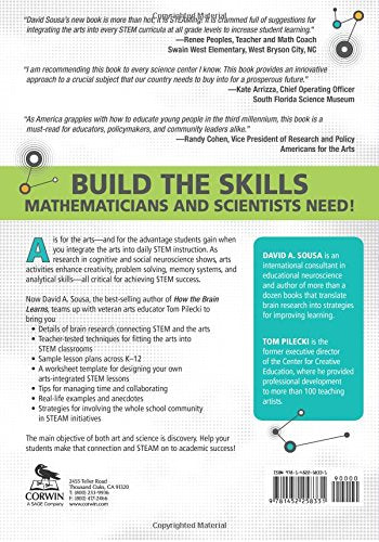 From STEM to STEAM: Using BrainCompatible Strategies to Integrate the Arts,Used