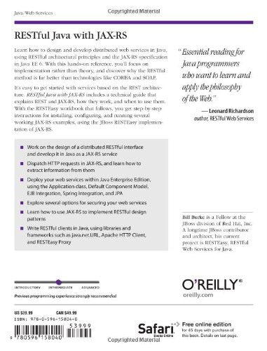 RESTful Java with JAXRS,Used