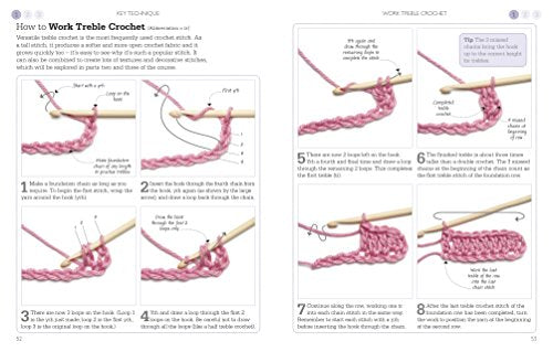 A Little Course in Crochet,Used