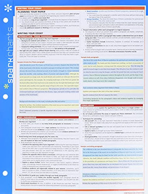 English Composition and Rhetoric SparkCharts (Volume 12),Used