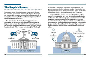 The U.S. Constitution and You: An American History Book for Kids 9 and Up,Used