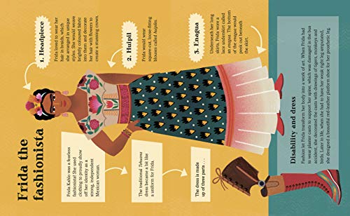 V&A Introduces  Frida Kahlo,Used