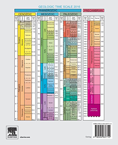 A Concise Geologic Time Scale: 2016,Used