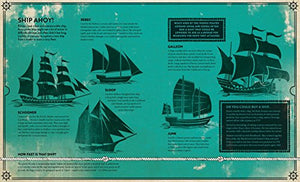 Pirates: Dead Men's Tales: Incredible Facts, Maps and True Stories about Life on the High Seas,Used