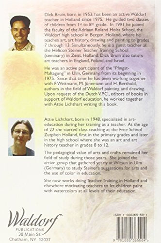 Painting in Waldorf Education,Used