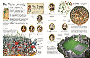 Tudor (DK Eyewitness),New