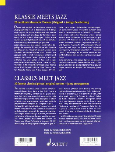 Classics Meets Jazz for Piano,Used
