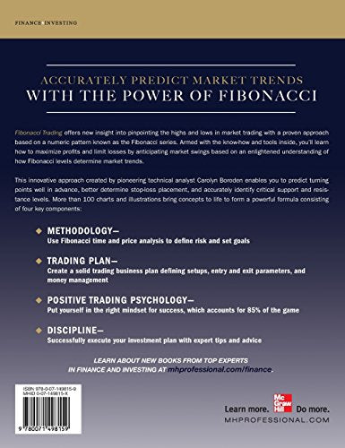 Fibonacci Trading: How to Master the Time and Price Advantage,Used
