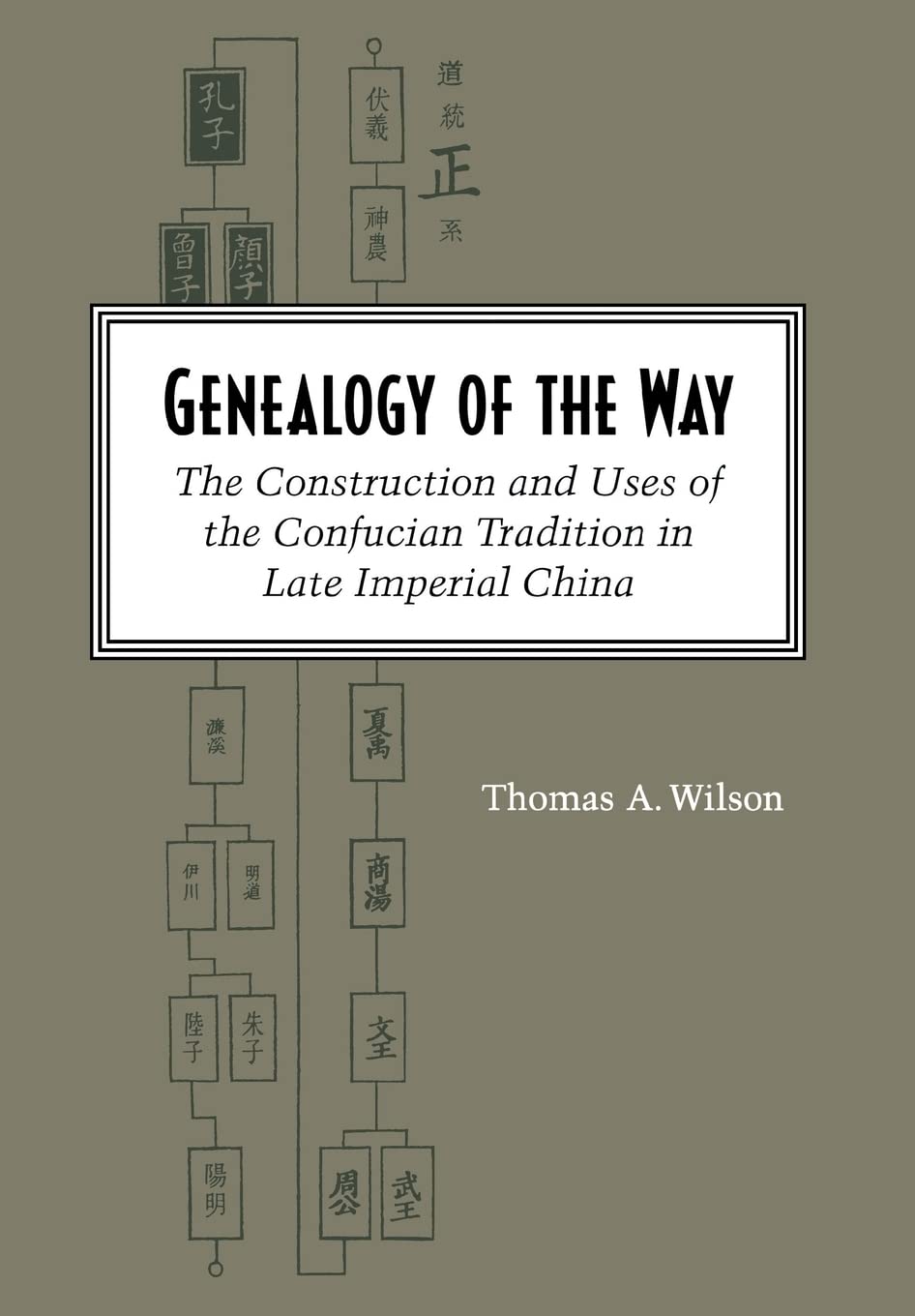 Genealogy Of The Way: The Construction And Uses Of The Confucian Tradition In Late Imperial China,Used