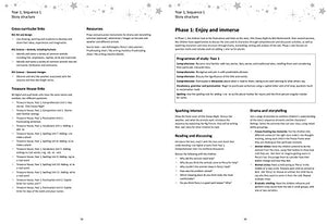 Treasure House  Year 1 Teacher Guide (Collins Treasure House),Used