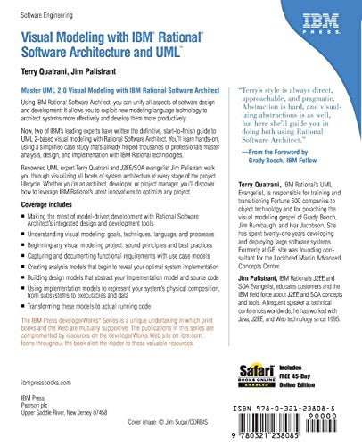Visual Modeling with IBM Rational Software Architect and UML,Used