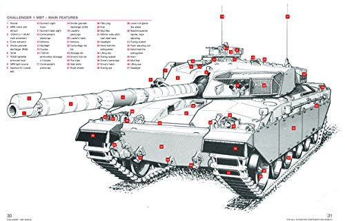 Challenger 1 Main Battle Tank 19832001 (Fv 4030/4 Model): An Insight Into The Design, Operation And Maintenance Of The British