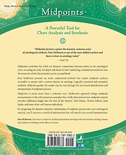 Midpoints: Identify & Integrate Midpoints Into Horoscope Synthesis (Special Topics In Astrology),Used