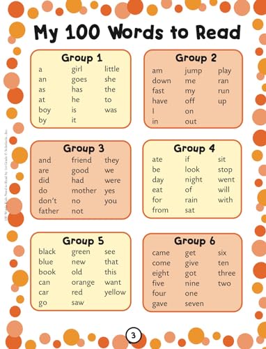 100 Words Kids Need To Read By 1St Grade: Sight Word Practice To Build Strong Readers