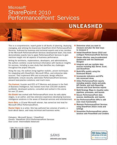 Microsoft SharePoint 2010 PerformancePoint Services Unleashed,Used