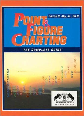 Point & Figure Charting: The Complete Guide,Used
