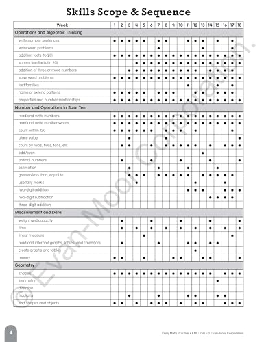 EvanMoor Daily Math Practice, Grade 1,New