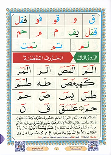 AlQaidah AnNoraniah (Regular Book),New