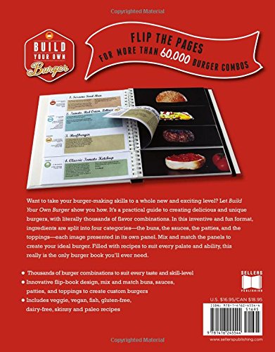 Build Your Own Burger,Used