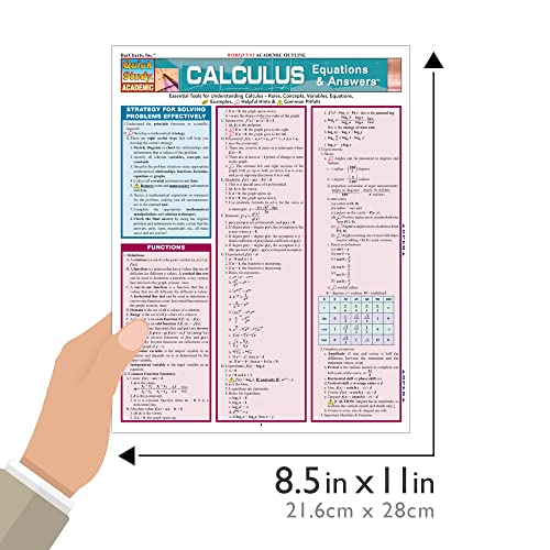 Calculus Equations & Answers QuickStudy Laminated Study Guide (QuickStudy Academic),New