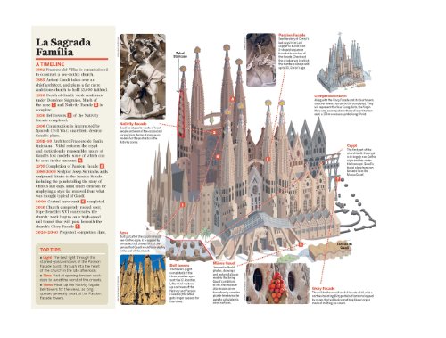 Lonely Planet Spain,Used