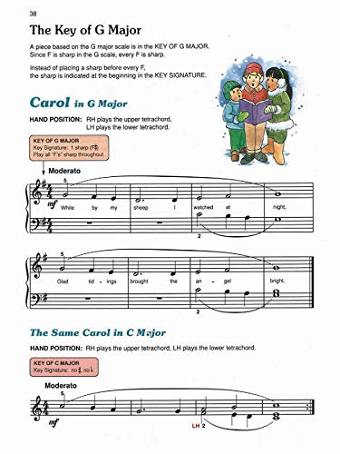 Alfred's Basic Piano Prep Course Lesson Book, Bk D: For the Young Beginner (Alfred's Basic Piano Library, Bk D),New