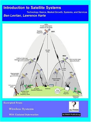 Introduction To Satellite Systems: Technology Basics, Market Growth, Systems, And Services,Used