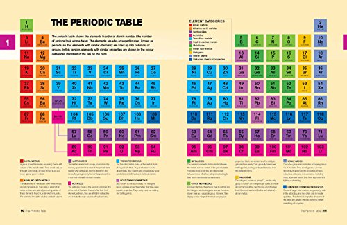 The Periodic Table: A visual guide to the elements,Used