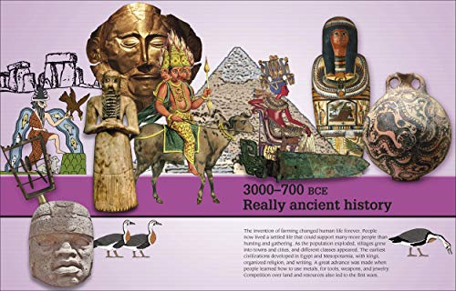History Year By Year: The History Of The World, From The Stone Age To The Digital Age (Dk Children'S Year By Year)