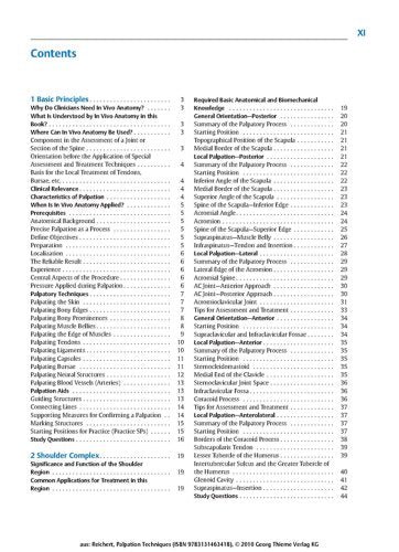 Palpation Techniques: Surface Anatomy for Physical Therapists,Used