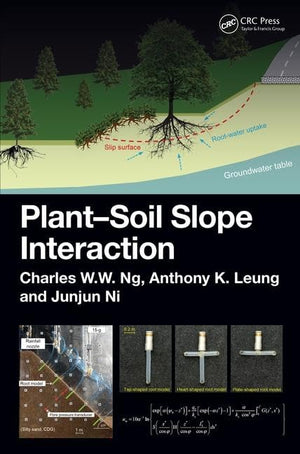 PlantSoil Slope Interaction,Used