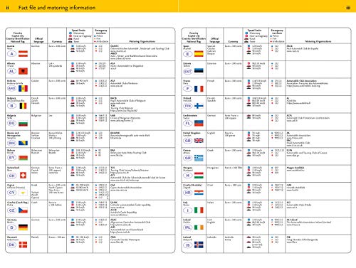 Collins Handy Road Atlas Europe,Used