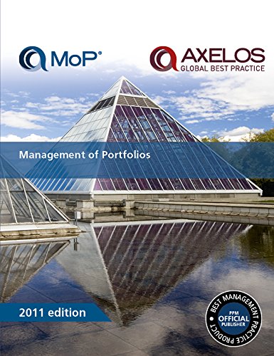 Management of Portfolios (Managing Successful Portfolios),Used