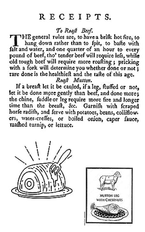 The First American Cookbook: A Facsimile Of 'American Cookery,' 1796,Used