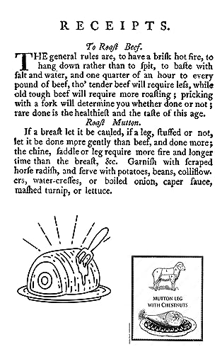 The First American Cookbook: A Facsimile Of 'American Cookery,' 1796,Used