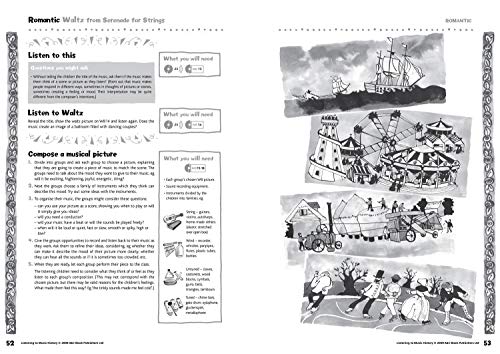 Listening to Music History: Active Listening Materials to Support a School Music Scheme (Music Express),Used