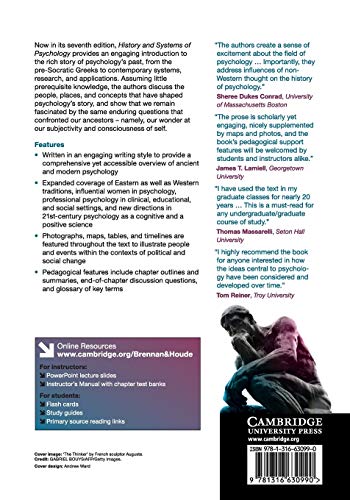 History And Systems Of Psychology