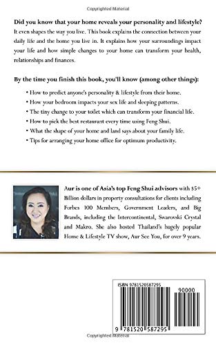Your Home Reveals Everything About You,Used