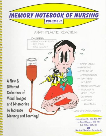 Memory Notebook of Nursing II,New
