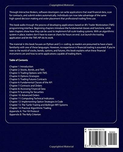 Algorithmic Trading With Interactive Brokers (Python And C++)-new,New