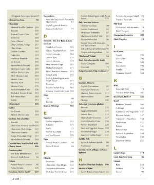 A Taste of Pesach: Trusted Favorites, Simple Preparation, Magnificent Results,New