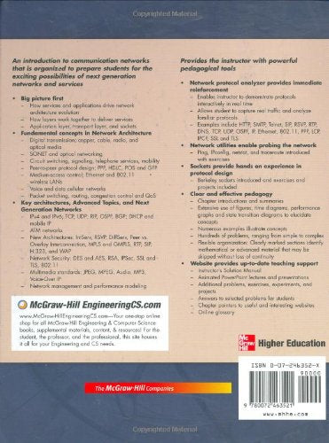 Communication Networks,Used