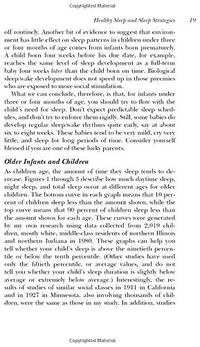 Healthy Sleep Habits, Happy Child,New