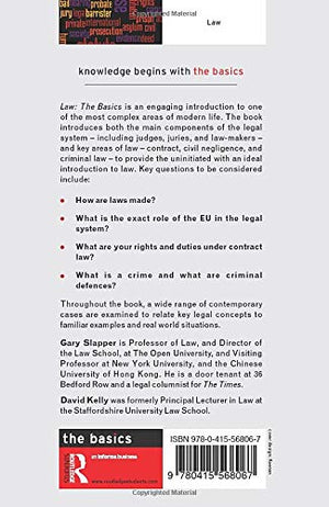 Law: The Basics