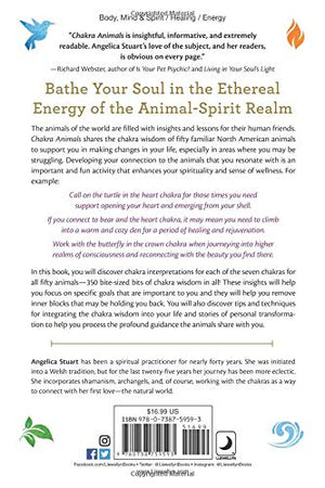 Chakra Animals: Discover Your Connection To Wisdom Of The Natural World