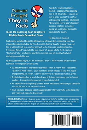 Never Forget They're Kids  Ideas for Coaching Your Daughter's 4th8th Grade Basketball Team: 2nd Edition,Used