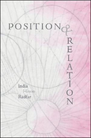Position & Relation,Used